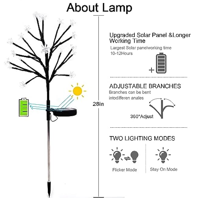 Solar Garden Lights Waterproof, Solar Outdoor Lights Decorative 4Pack, 80Led Solar Powered Flowers Garden Decor, Outdoor Fairy Lights for Yard,Pathway,Lawn,Outside,Garden Decorations