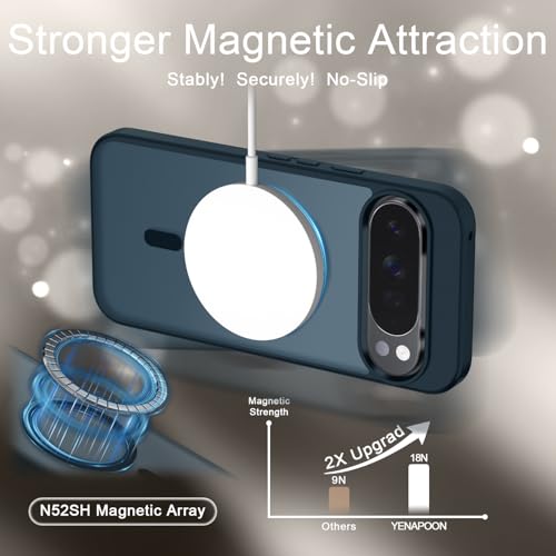 Image of for Google Pixel 10 Pro XL Case, Matte Magnetic Phone Cover [with 1 Screen Protector] [Support for MagSafe] [Shockproof Military Grade Protection] Translucent Frosted Back, Navy Blue