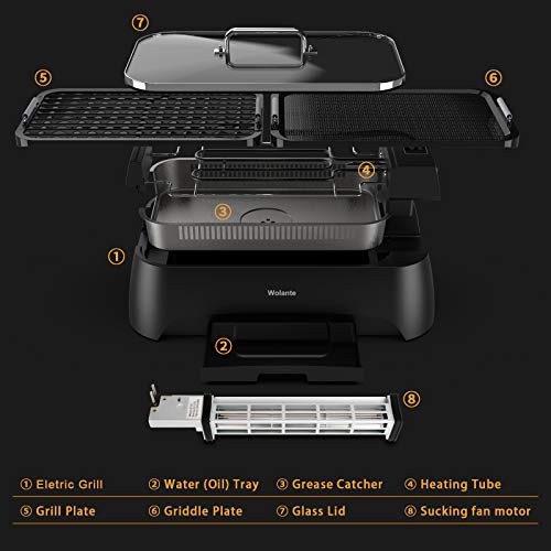 Smokeless indoor Grill 1500W Electric Grill Griddle, Wolante Interchangeable Non-stick BBQ Grill Griddle with Turbo Smoke Extractor Technology, 4D Trap Heat Technology ,Drip Tray& Removable Plate,Dishwasher-Safe - Thumbnail 6