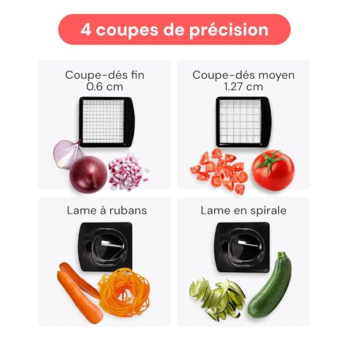 15 gadgets de cuisine les plus appréciés