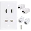 2 x HDMI Keystone Jack + 2 x Cat6 RJ45 Ethernet Wall Plate, 4Port Outlet Face Plate, White