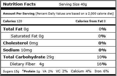 Dried Apricot Dices 5 LB bag