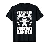 Prostate Cancer