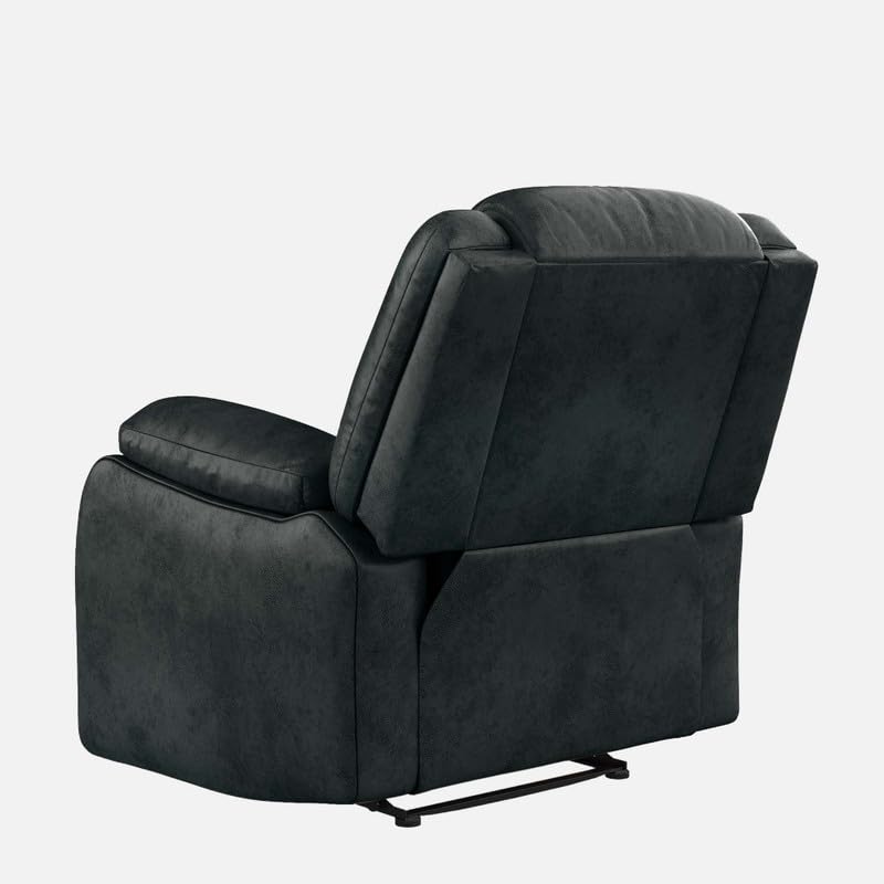 Product Variant View