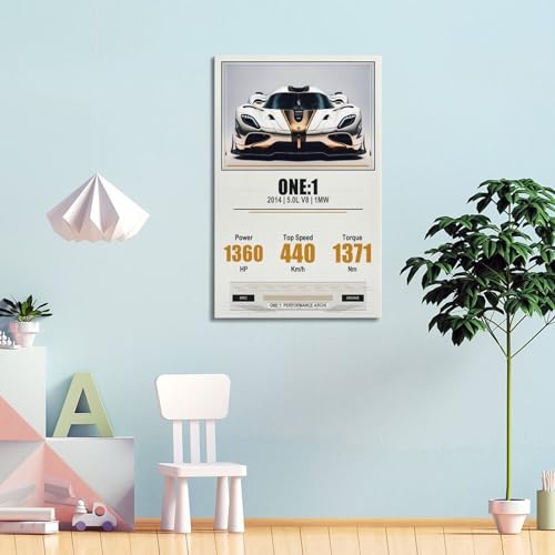 Poster d'hypercar suédois One-1 art mural de prestige performance technique - 4