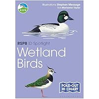 RSPB ID Spotlight - Wetland Birds