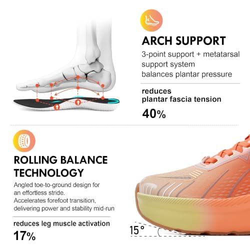 Image of JACKSHIBO Wide Toe Box Shoes Men Arch Support Slip On Zero Drop Sneakers | Slip in, Orthopedic Plantar Fasciitis, Running Walking Athletic, Tennis Workout Gym, Hands Free, Width, Thick Cushion Sole