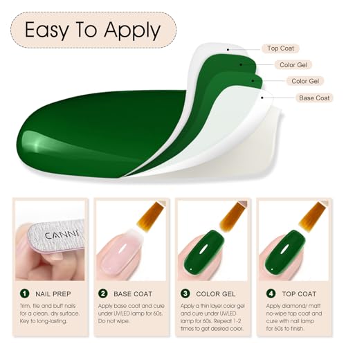 Image of CANNI 9ml Emerald Dark Green Gel Nail Polish High Gloss UV LED Soak Off Gel