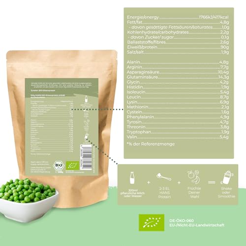 HANS Brainfood 90% Bio ULTRA fermentiertes Erbsenprotein Pulver cremig 1kg neutral - Veganes Proteinpulver cremig Mit Optimalem Aminosäurenprofil & Gut löslich - Bio Protein Pulver (1000g)