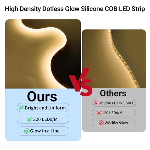 Tira LED COB 5m 3000K Blanco Cálido para Sauna IP67 miniatura 2