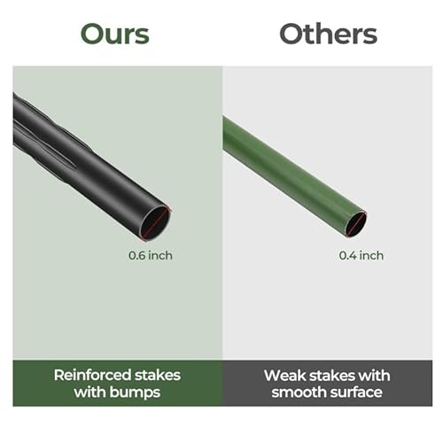 Bitnin Cucumber Trellis For Climbing Plants Outdoor, U-Shaped Metal Garden Trellis Arch Plant Grow Support Frame For Vegetable Flower Fruits Vine With Nylon Netting #TOP3