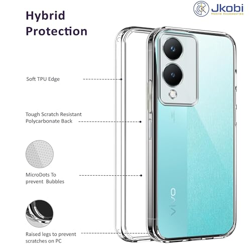 Image of Jkobi Back Case Cover for Vivo Y28 5G (Silicone Clear Shockproof Case with Camera Protection and Dust Plugs | Transparent)