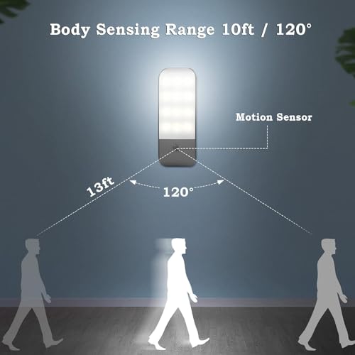 Motion Sensor Lights Indoor, 2 Pack Rechargeable LED Night Light with 3 Modes (AUTO/ON/Off), Stick-On Cupboard Light with Magnetic Strips for Wardrobe, Bedroom, Stair, Cabinet, Kitchen, Hallway - Image 3