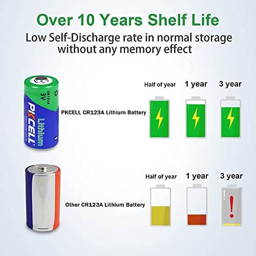https://m.media-amazon.com/images/I/41ZW1hWPyRL._SL500_.jpg