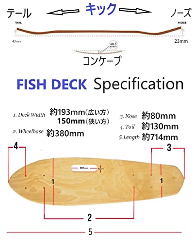 WalnutSkate スケートボード デッキ 競技用 スケボー ブラン