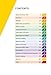 Aa Theory Test Made Easy