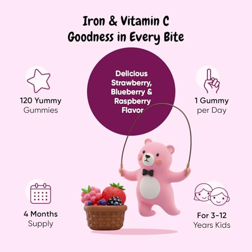 Maxmedix Kids Iron with Vitamin C Gummies
