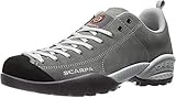 Scarpa