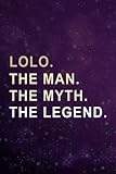  Product Planner - Mens Lolo Meme Gift The Man The Myth The Legend Saying: Plan & Create New Physical Products - Suppliers, Costs, Inventory & Pricing - Manage 20 Products in your Business,Gym