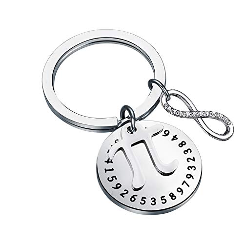 MYOSPARK Mathematical Pi Symbol Pendant Necklace Keychain Science Jewelry Math Teacher Gift