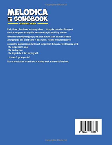 Melodica Songbook: Classical music (Melodica Songbooks) - Thumbnail 2