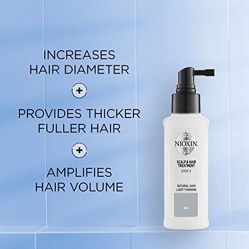 Nioxin Trattamento Sistema 1 per Capelli Naturali