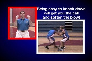 Better Basketball's Better 1-on-1 Defense