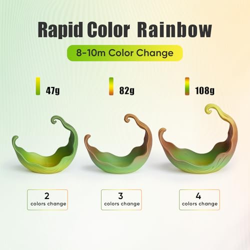 Image of ERYONE Matte PLA Lite Rainbow 3D Printer Filament, Moss Ochre Color Changing Filament 1.75mm, Multicolor PLA for 3D Printing, Gradient 1KG Spool (2.2 lbs) Fit Most FDM Printers