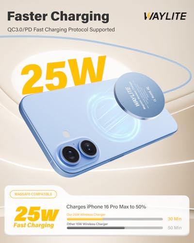 Image of 25W Wireless Charger for MagSafe, Magnetic Fast Charging Pad for iPhone 17 /16 /15 /14 /13 /12 Series & AirPods, Strong Magnet, Thin & Portable Wireless Charger for Travel Home Office (Blue, 2Pack)