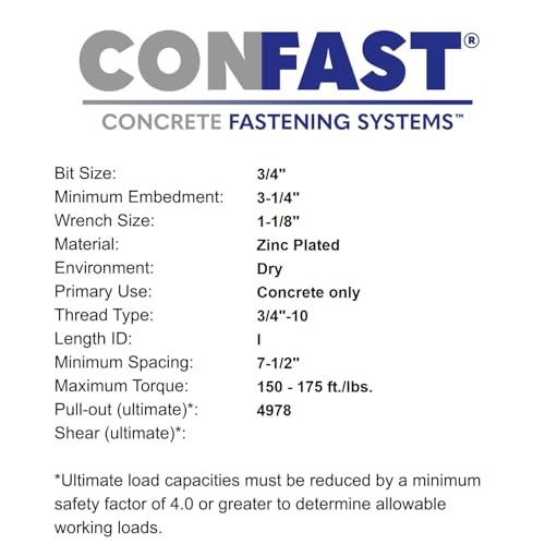 CONFAST 3/4" x 5-1/2" Wedge Anchor Zinc Plated (Box of 10) by CONFAST - Image 5