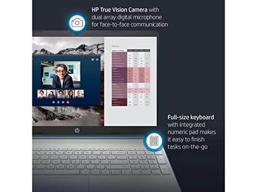 2022 Newest Hp 15.6'' Fhd Ips Laptop Computer, Amd Hexa-Core Ryzen 5 5500U (Up To 4.0Ghz, Beat I7-10710U), 16Gb Ram, 256Gb Pcie Ssd,Usb-C,Hdmi, Wi-Fi, Webcam, Upto 9.5 Hours, Windows 11+ Ext. Cables #TOP4