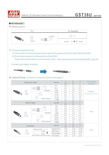 Image of 12V 3A 36W Class II AC-DC High Reliability Industrial Wall Adapter with 2.1mm Plug Level VI