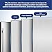 Tylza Outdoor Beverage Refrigerator 24 Inch, Stainless Steel Under Counter Beverage Cooler, 190 Cans Beer Fridge Built-in and Freestanding Beverage Fridge