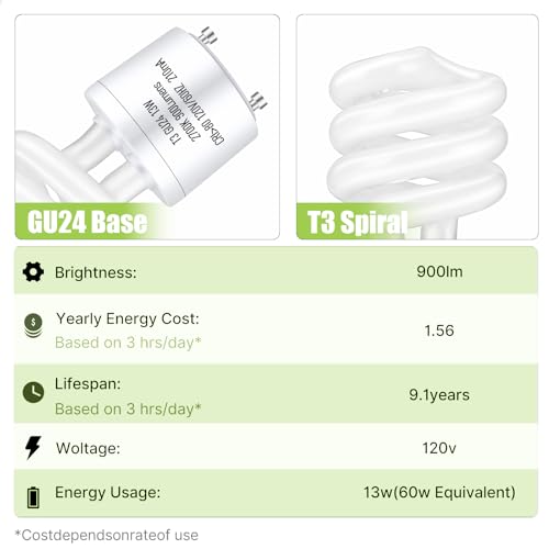 Image of GU24 13Watt 2700K 900lm CFL Light Bulbs, T3 Spiral Gu24 Base 2 Prong (60W Equivalent) Soft White Compact Fluorescent Light Bulbs, UL Approved, 120v 60Hz, Self Ballasted, Indoor Use (2 Pack)