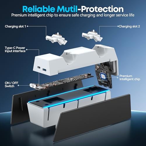 Image of OIVO P5 Controller Charger with Fast Charging AC Adapter, P5 Controller Charging Station Stand for Play Station 5, Docking Station Replacement for PS 5 Accessories Kits