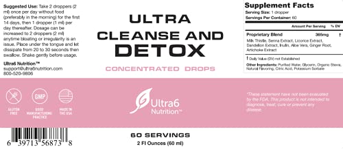 Ultra6 Nutrition Liver Cleanse Detox & Repair Drops with Milk Thistle, Dandelion Root & Artichoke Extract - Liver Detox Supplement and Colon Cleanser - Image 5