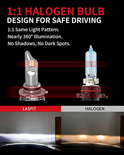 Lasfit 9145 H10 9140 Led Fog Light Bulbs Fanless, Flip Chips 4000Lm 6000K Cool White, Non Polarity, All In One Halogen Replacement For Fog Lights, Plug And Play, Pack Of 2 #TOP4