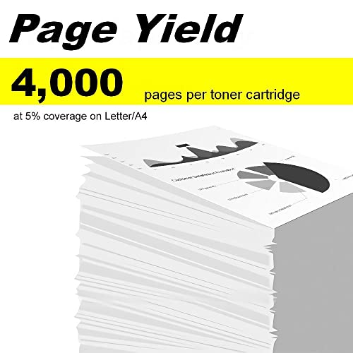 V4Ink Compatible Toner Cartridge Replacement For Hp 15X C7115X 13X Q2613X High-Yield Work With Laserjet 1000 1005 1200 1220 3300 3310 3320 3330 3380 1300 1150 Series, 2-Pack #TOP1