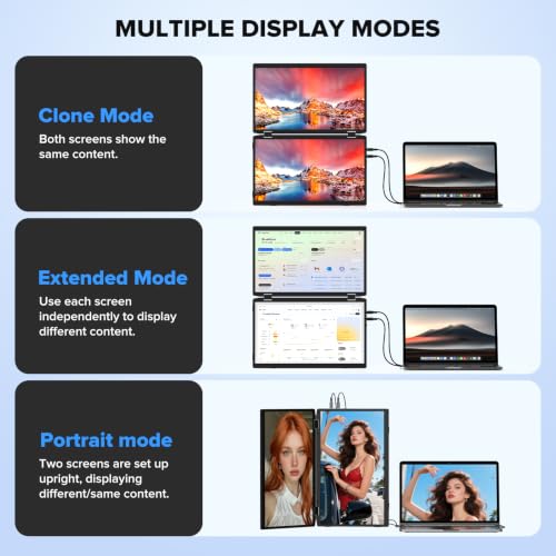 Image of SMISEACOW Laptop Screen Extender 15.6 inch IPS 1080P Triple Portable Monitor for Laptop MacBook Surface PC Xbox PS5,Travel Monitor Second Screen for Laptop, HDMI USB-C VESA Compatible Built-in Speaker