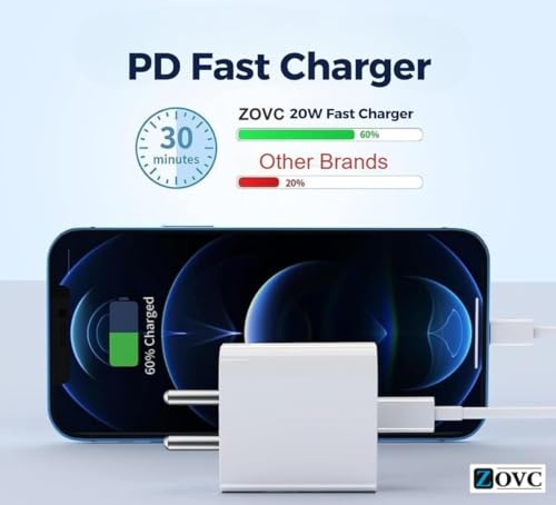 Image of 20W PD Fast Adapter Type C Compatible with iPhone 17 /17 Air /17 Pro /17 Pro Max,16 /16 Plus /Pro /Pro Max, 15 /14 /13 /12 /11 All Series [BIS Certified] 13 Months Warranty