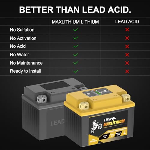 Maxlithium MLI12-ST035A-3 Ytx7L-Bs/Ytx5L-Bs 12V Motorcycle Lifepo4 Battery 3.5Ah 210A Smart Bms thumb #6