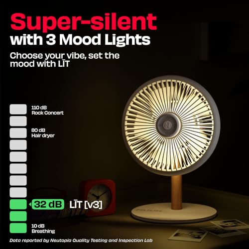 Image of NUUK LIT v3 | Rechargeable Table Fan | 3 Mood Light Settings | 6000mAh Battery | Up to 17 hrs Run time | Magnetic Remote | Ultra-silent BLDC Motor | 120 Auto Oscillation | Type - C Charging