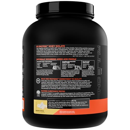 Image of Rule 1 Proteins R1 Protein Whey Isolate - with 25g Protein & 6g BCAA Exclusively from Isolated & Hydrolyzed Sources for Workout Recovery (5 Pounds, Banana Creme)