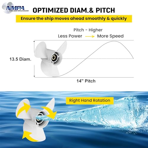 Image of VIF Aluminum Boat Propeller with Yamaha 60HP 70HP 75HP 80HP 85HP 90HP 115HP 130HP Outboard Engines,15 Tooth, Rh