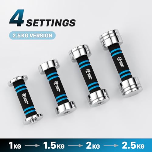 Northdeer Steel Dumbbells Ultracompact Adjustable 2.5kg 5kg 7.5kg 10kg 15kg 25kg Chrome Dumbbell with Foam Handles Home Gym Workout (Choice of Size) - Image 5