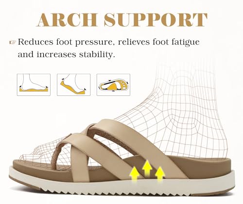 Image of KuaiLu Womens Dressy Orthotic Flip Flops Trendy Comfortable Cushion Recovery Walking Criss Cross Thong Sandals Lightweight Yoga Foam Summer Slides with Plantar Fasciitis Arch Support
