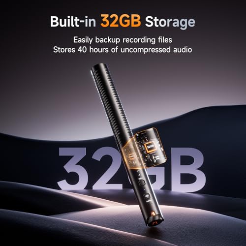 COMICA VM40 Dual-Channel Shotgun Microphone with 48kHz/32-bit Float Recording, Wireless Camera Microphone with 32G onboard Recording, External Directional Microphone Compatible with Canon, Nikon - image 4