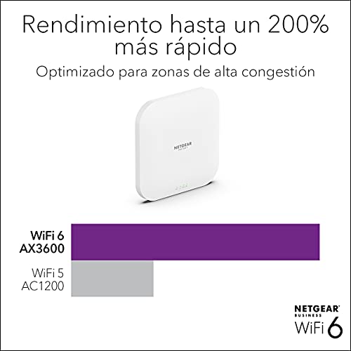 NETGEAR-WAX620-Punto-de-Acceso-WiFi-6-con-Velocidad-AX3600-de-Doble-Banda-hasta-256-Dispositivos-1-Puerto-LAN-Ethernet-25G-80211ax-Gestion-Remota-Insight-PoE-Blanco