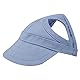 Yosoo Health Gear Haustier-Hund-Hut-Katzen-Hunde-Baseball-Kappe, Haustier-Sonnenhaube mit Ohrlöchern, Verstellbarem Streifen, Niedlicher Haustier-Hunde-Reise-Sport-Hut für Frühling, Sommer (S)