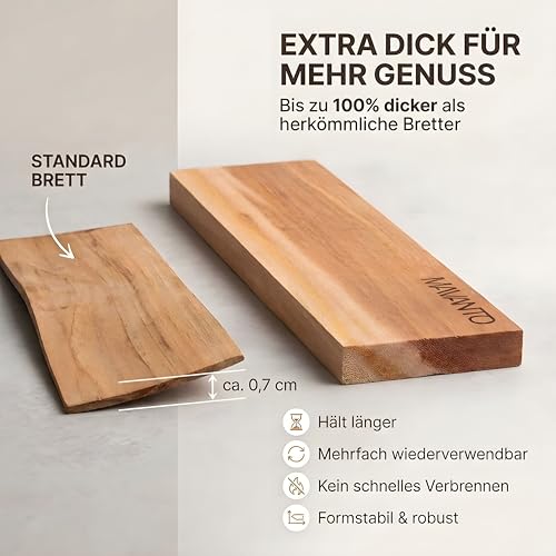 MAVANTO XXL Grillbretter Räucherbretter - Kanadisches Zedernholzbrett zum Grillen - EXTRA DICK (30x14x1,5cm) langlebig & wiederverwendbar (2er Set)